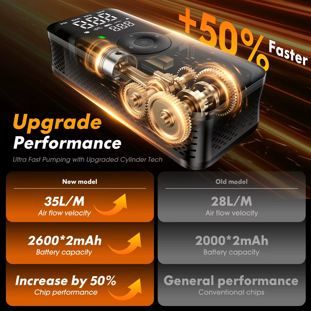 Portable Tire Inflator Rechargeable Electric Inflator for Car Bicycle Digital Air Compressor Football Ball Inflator Pump